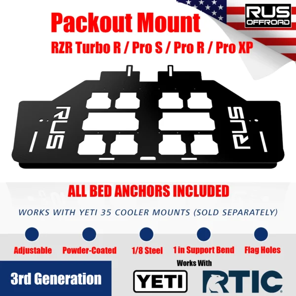 3rd Gen Packout