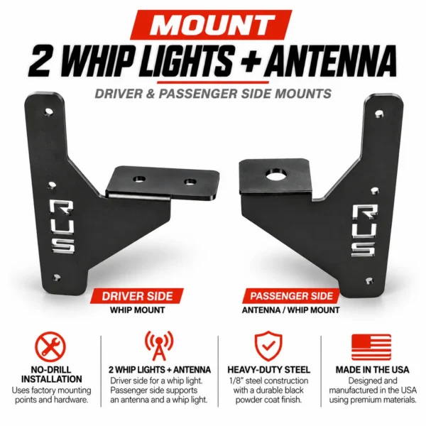 Polaris Xpedition Antenna & Whip Mount